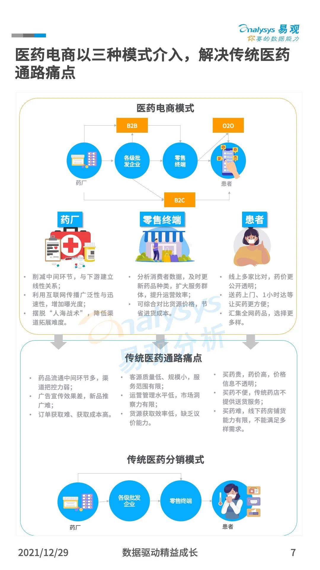 探索便捷医疗新途径，成大方圆医药网购商城的崛起与影响