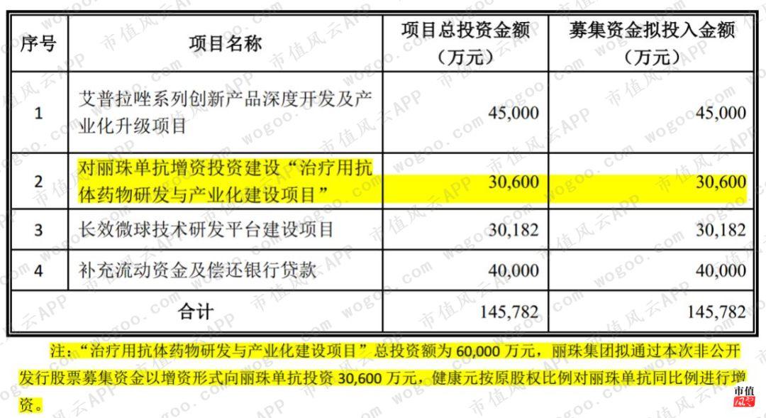 医药股票未来走势，机遇与挑战并存的健康产业蓝海