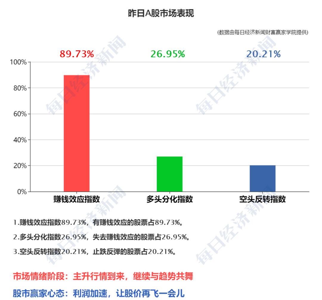 品牌介绍 第392页