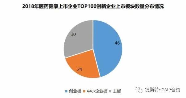 深圳医药公司排名，创新与品质并驱的医药产业先锋
