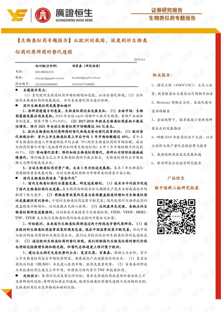 加盟咨询 第401页