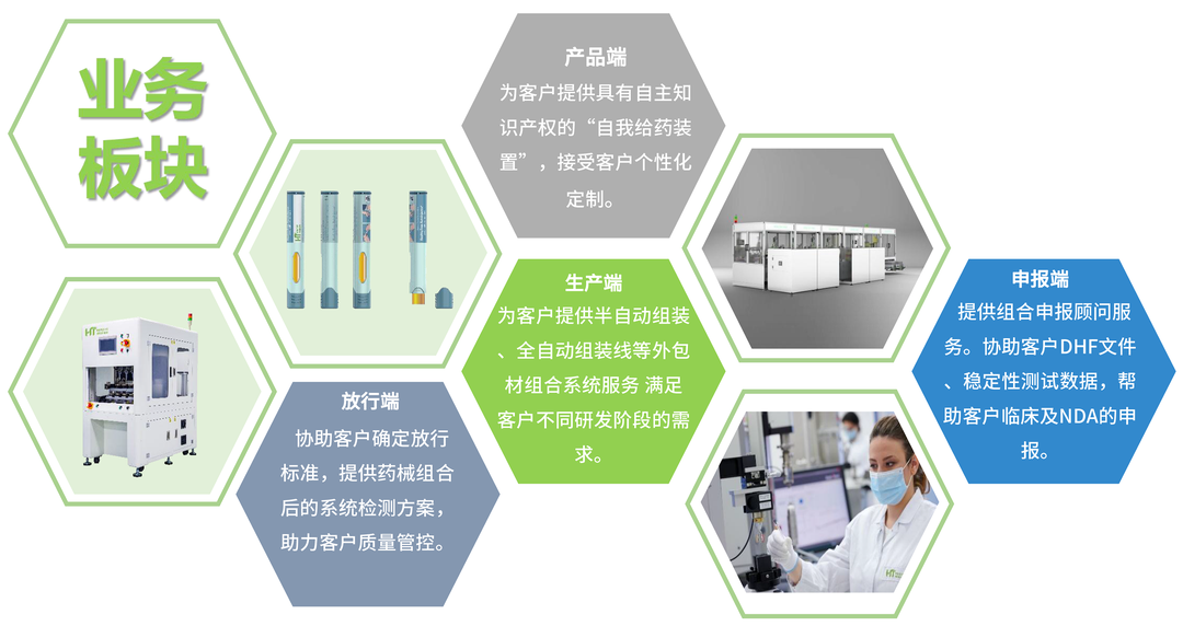 医药网官网入口，一站式解决您的健康需求