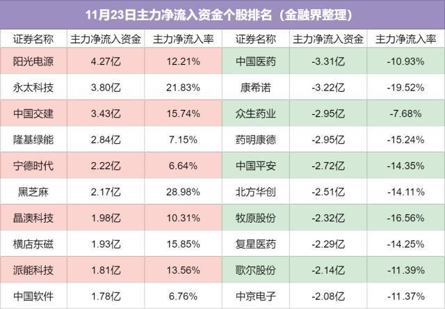 探索中国国企医药公司新格局，2023年国企医药公司排名深度解析