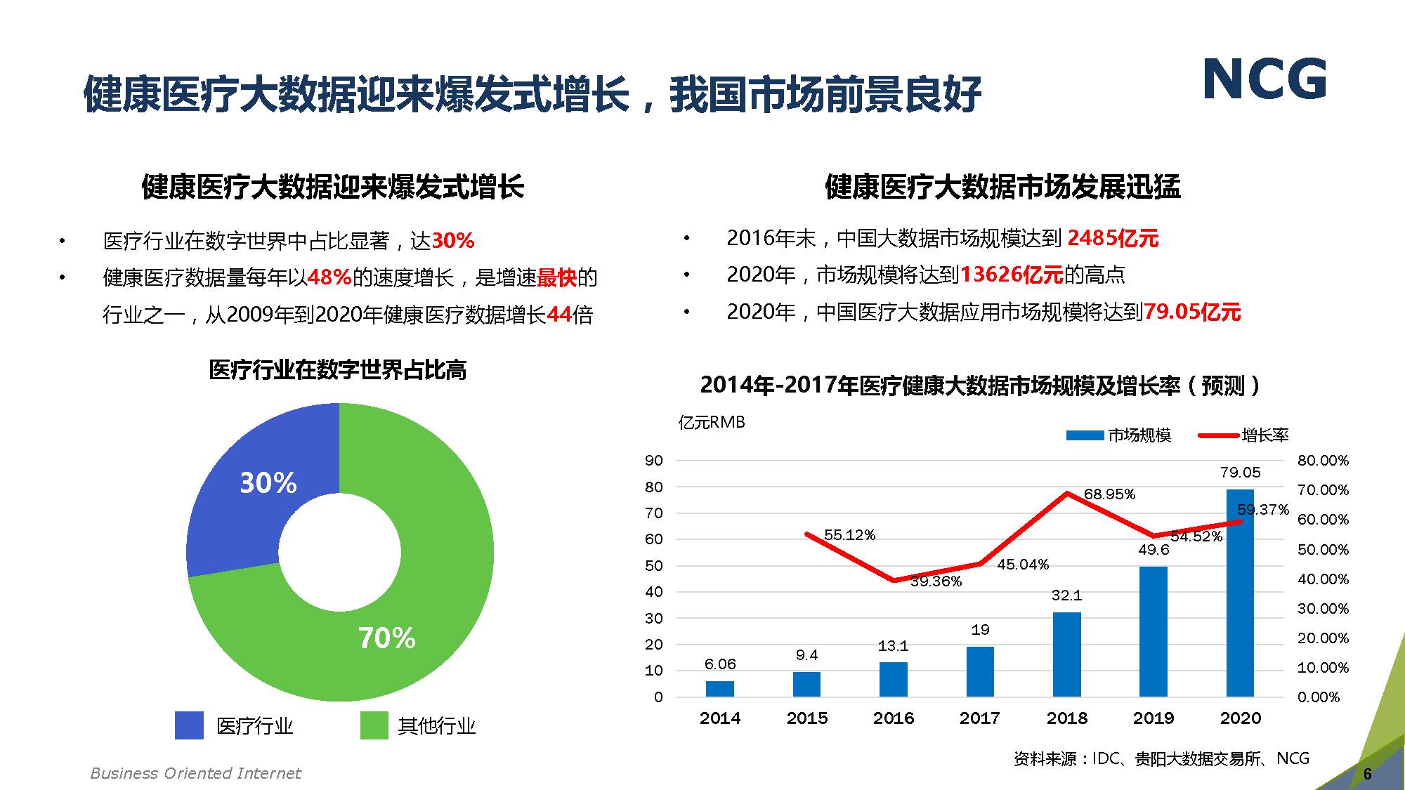 招商加盟 第353页
