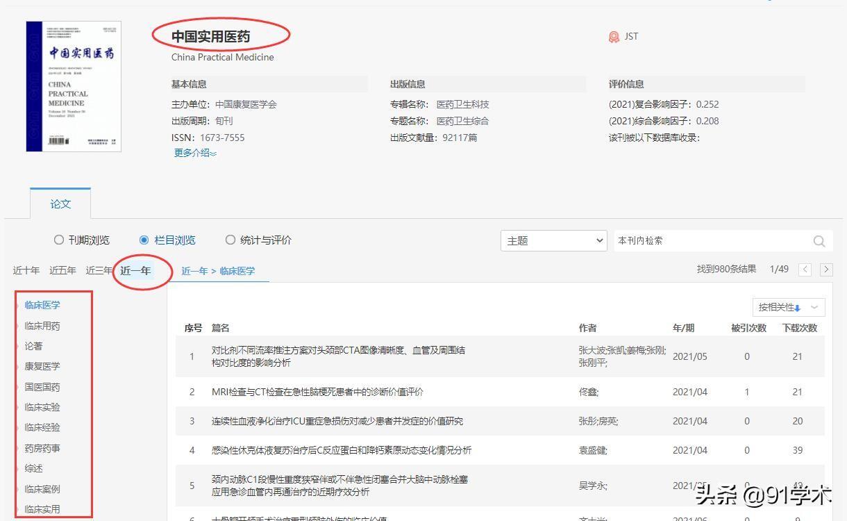探索中国实用医药杂志的学术价值与实践指导