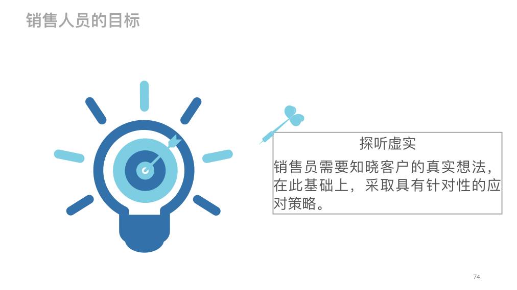 医药销售技巧与话术大全，解锁销售成功的金钥匙