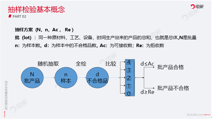 医药代表如何高效做市场，策略、技巧与案例分析