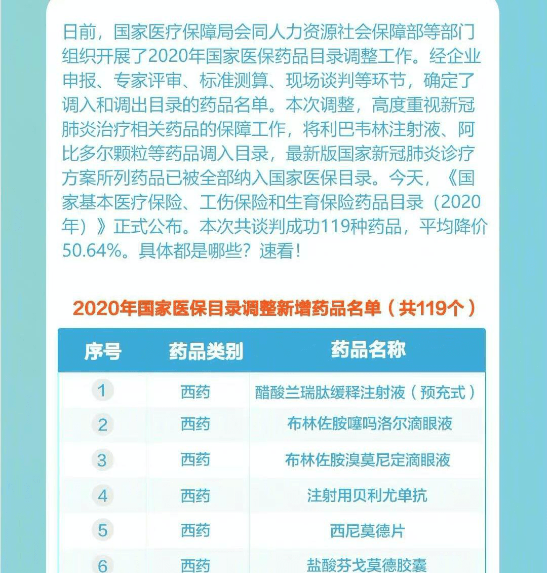 癌症患者门诊医药费报销指南，全面解析与实用建议