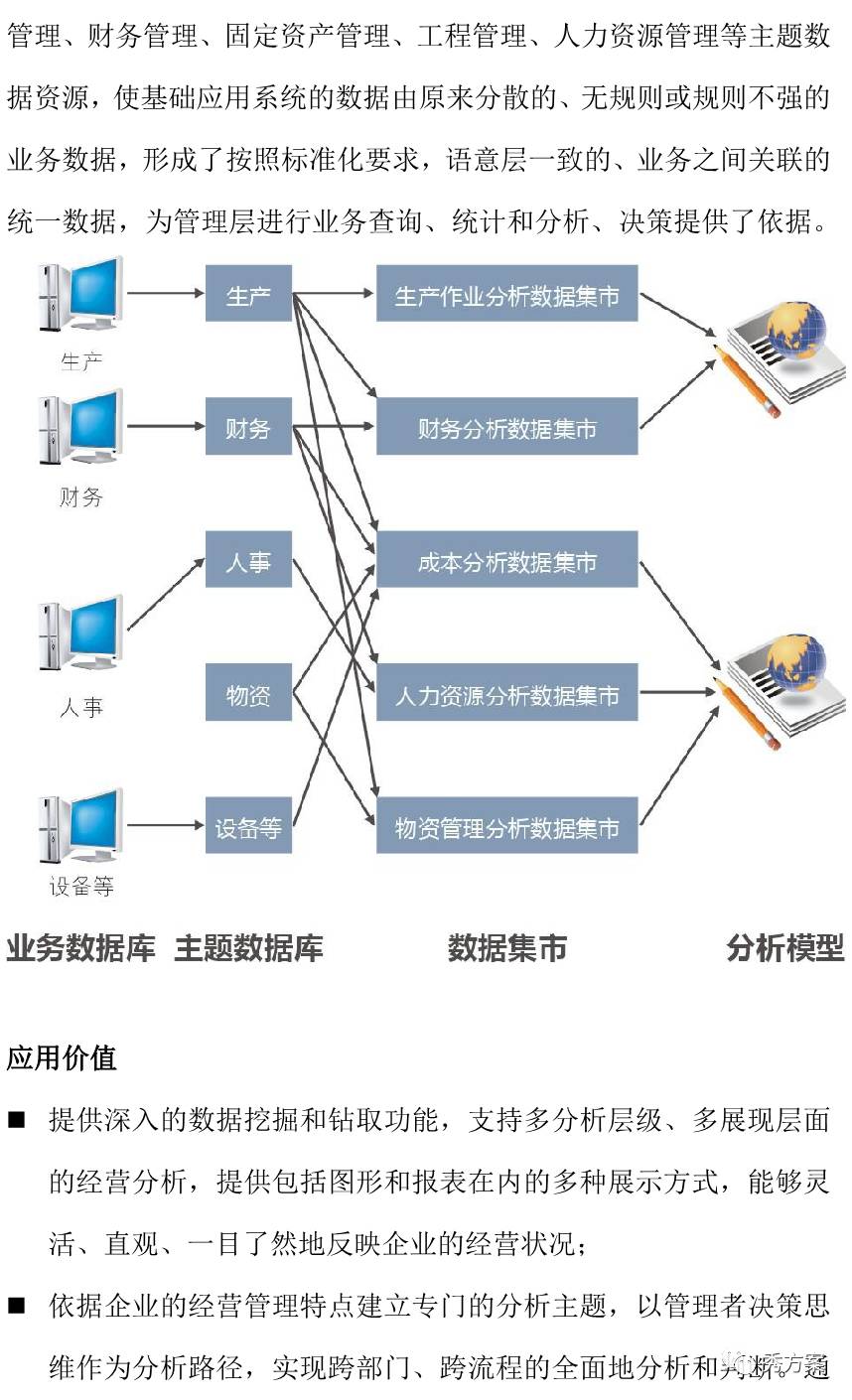 医药公司销售技巧，解锁市场潜力的关键策略