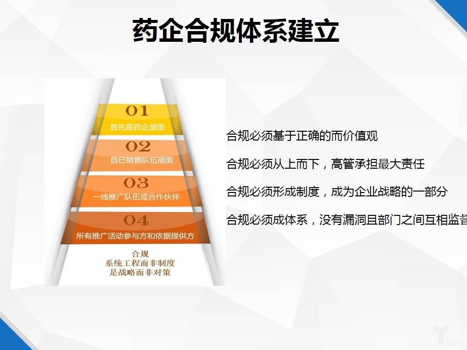 医药电商的资质需求，从合规到安全，构建信任的桥梁
