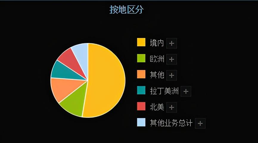 医药领域集中整治谈心谈话记录表，重塑行业生态的深度对话