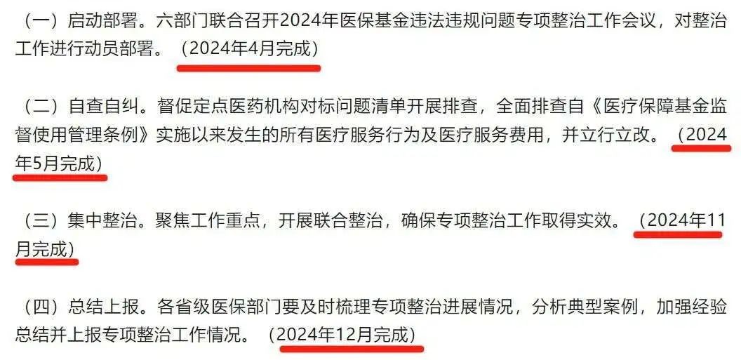 医药领域腐败问题集中整治个人剖析材料