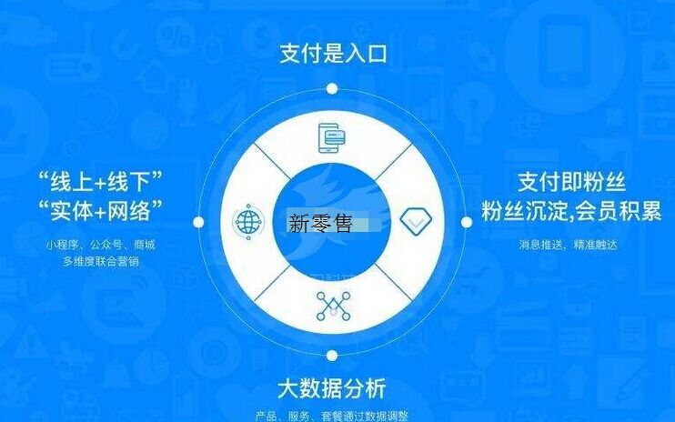 医药公司销售模式，从传统到创新的转型之路
