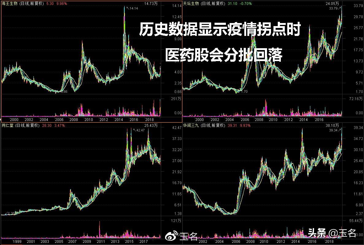 鲁抗医药最新动态，创新驱动下的转型升级之路