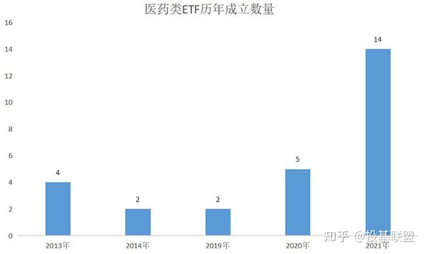 北大医药，潜力蓄势待发，重大利好或将引爆未来增长
