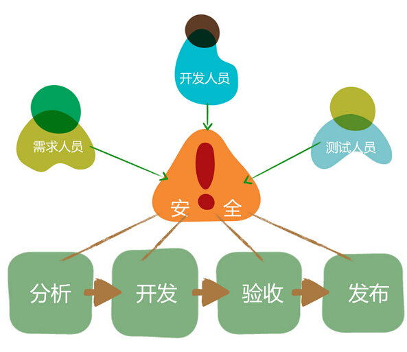 医药商业板块异动下跌，新趋势下的挑战与机遇