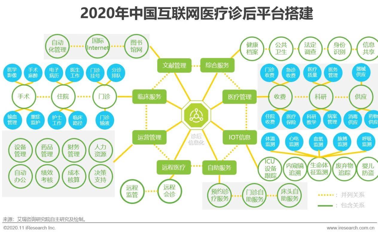 医药知识网，构建健康生活的智慧桥梁