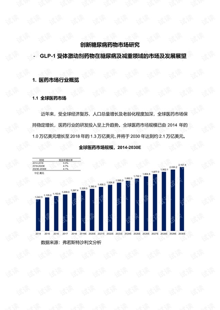 医药行业调研报告，创新驱动下的市场变革与未来展望