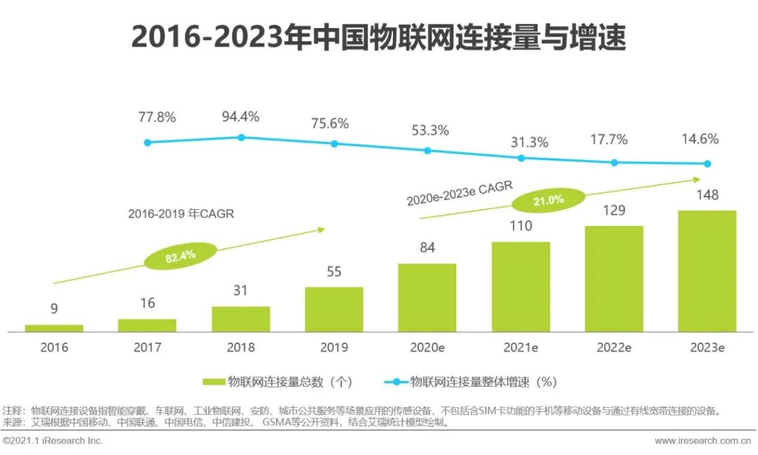 医药行业中的HCP，定义、角色与影响
