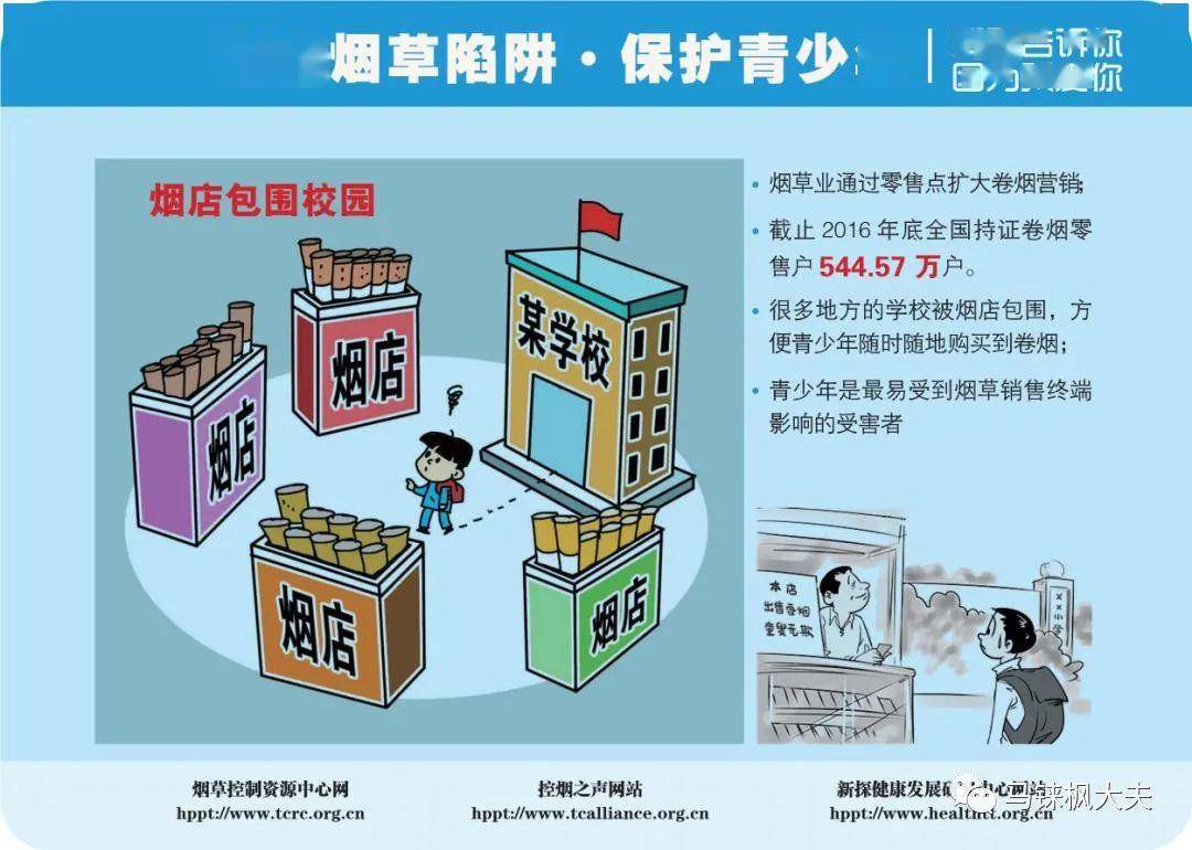 医药商品分类详解，从传统到现代，守护健康的基石