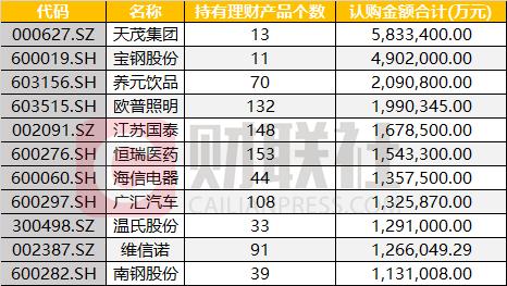 医药商品，从研发到消费的全方位透视