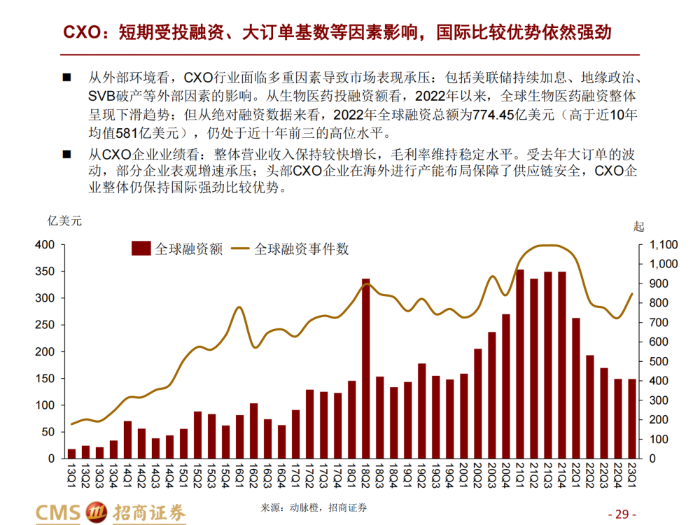 医药行业新动向，医药公司招聘网最新招聘趋势解析