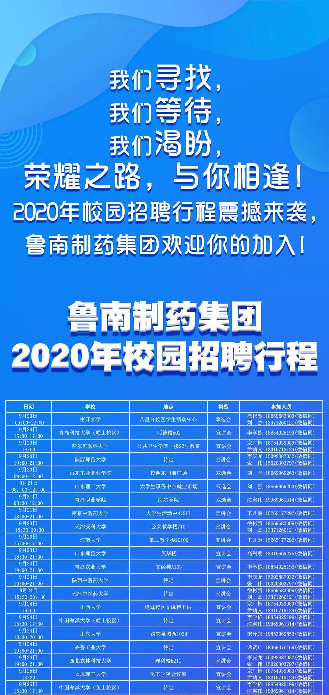 第2088页