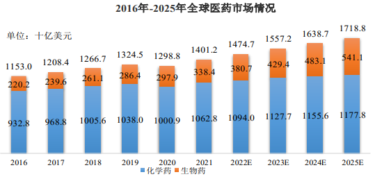 第2089页