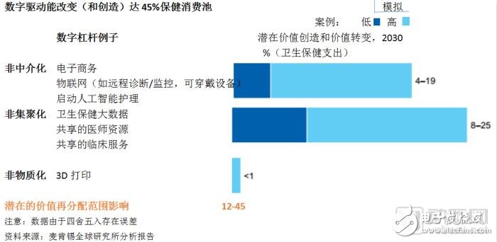 医药官网查询系统，构建患者与医疗资源之间的桥梁