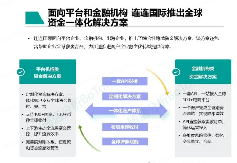 全国医药企业名录，构建健康产业新生态的基石