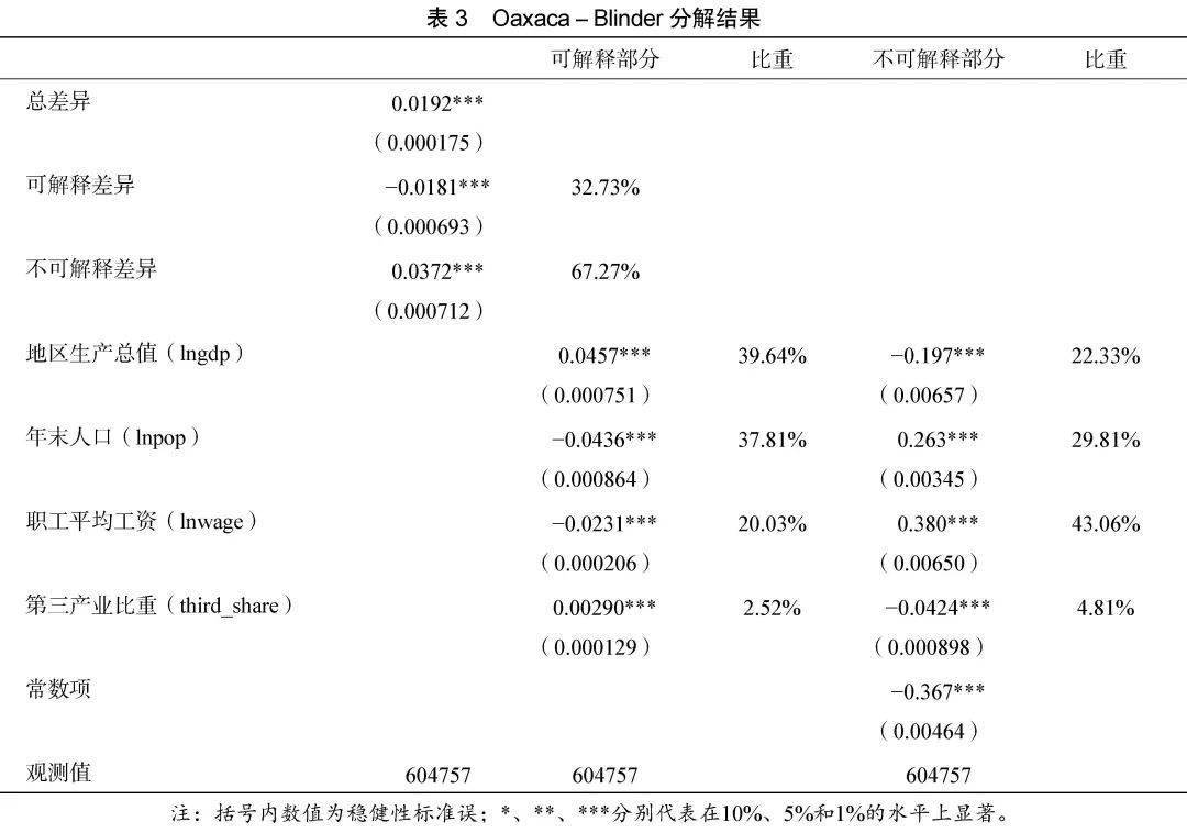 医生的英文名，从Doctor到Physician的演变与意义