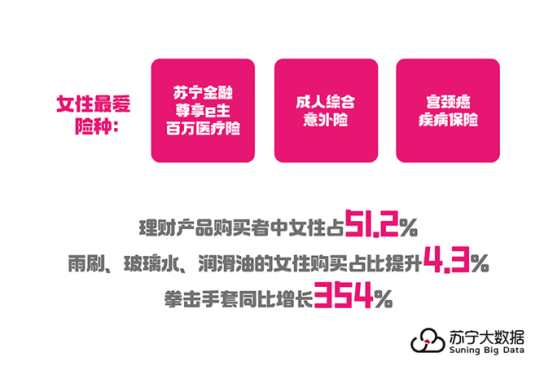问妇科医生在线咨询，现代女性健康的新选择