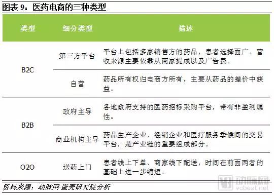 医生拼音的正确拼写与重要性