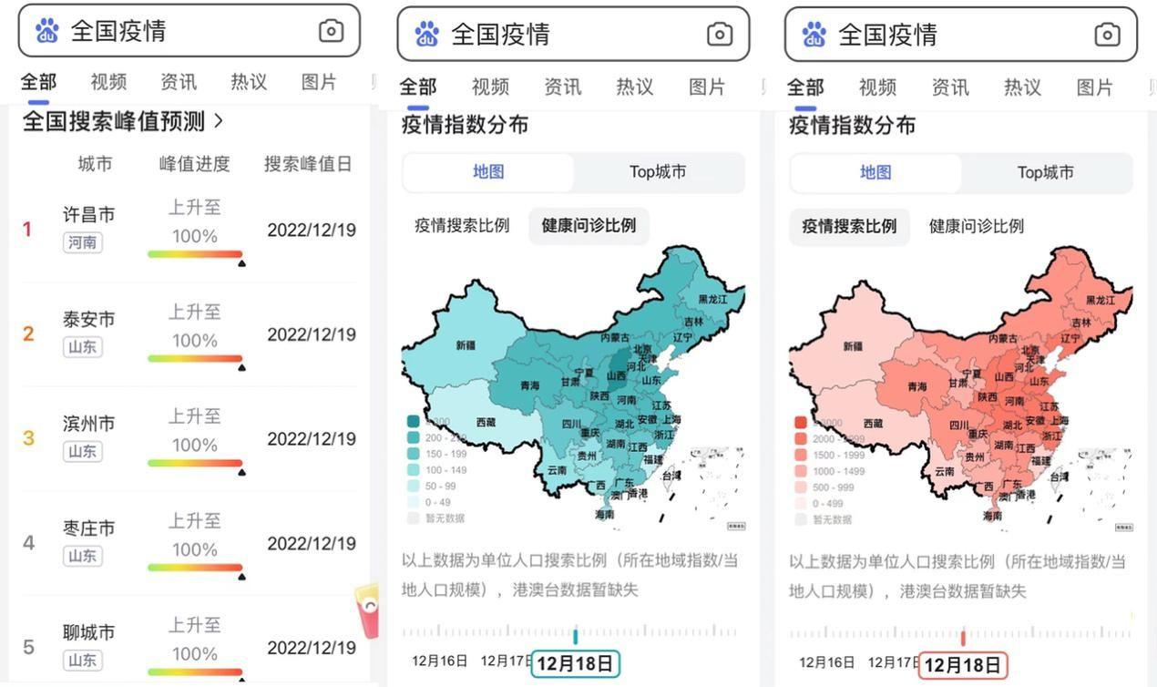百度医生在线问诊，便捷、高效与安全的医疗新体验