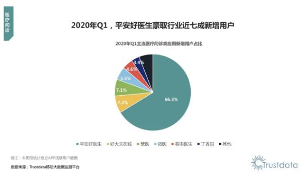 医生英语表达，专业与沟通的桥梁