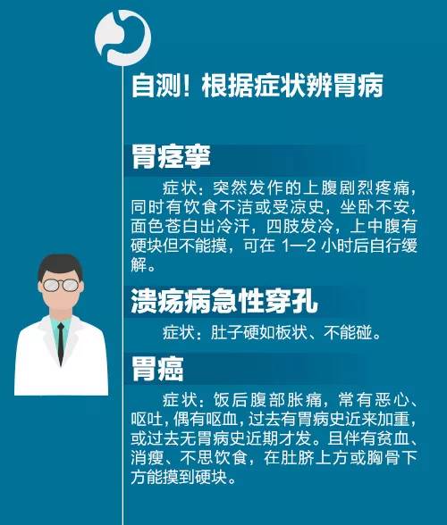 探索健康新知，有来医生官网的全面解析与使用指南