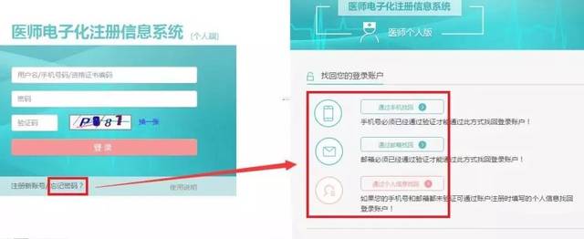 医生执业注册信息查询全攻略，轻松掌握关键信息