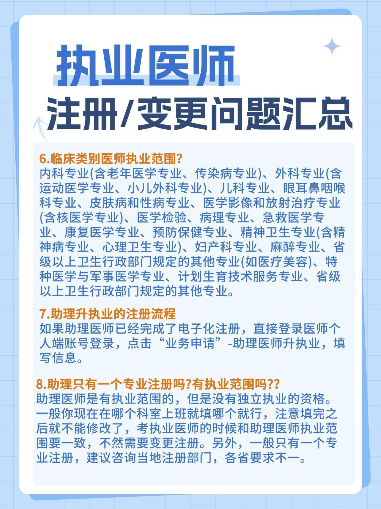 医生执业注册信息查询，更新频率与重要性解析