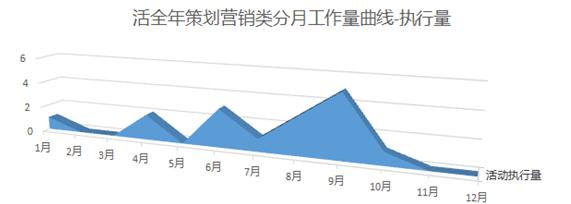 第1978页