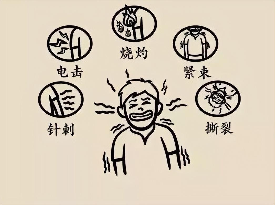 手术后伤口疤痕处持续疼痛的应对策略