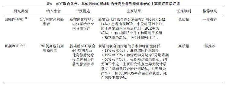 国家手术分级目录2023官网第四版下载指南