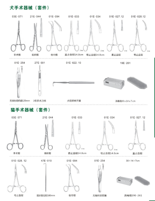 手术器械名称大全及图片解析