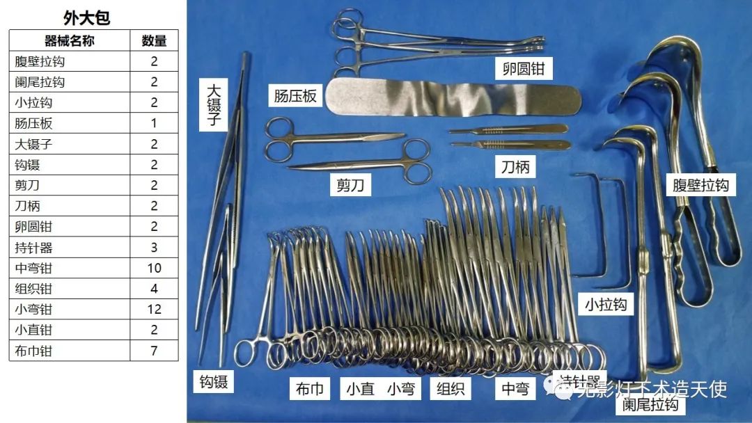 手术器械名称大全图谱，精准医疗的幕后英雄