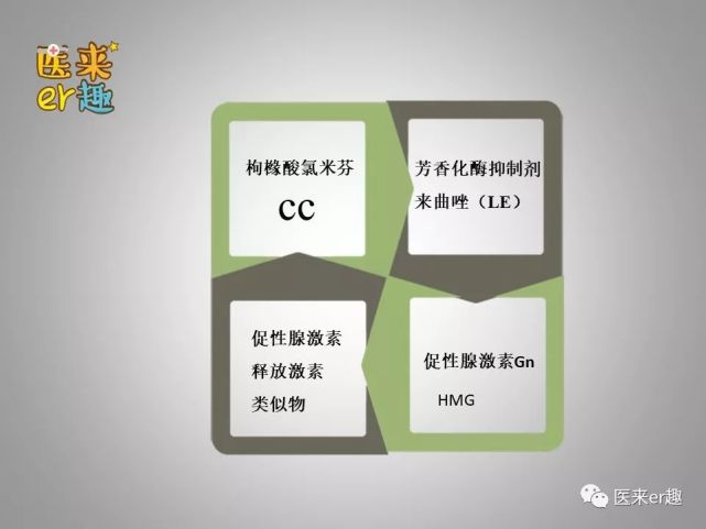 探索治疗龟敏度的外用药物，种类、效果与使用指南