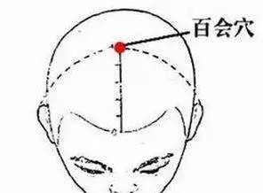 针灸治疗耳鸣，探寻神奇的穴位与疗效