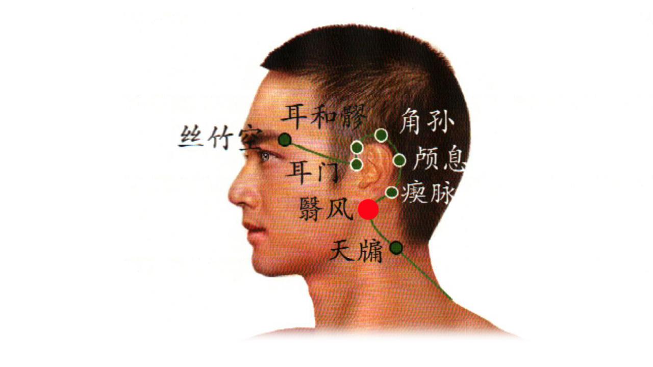 艾灸疗法，治疗耳鸣的天然良方