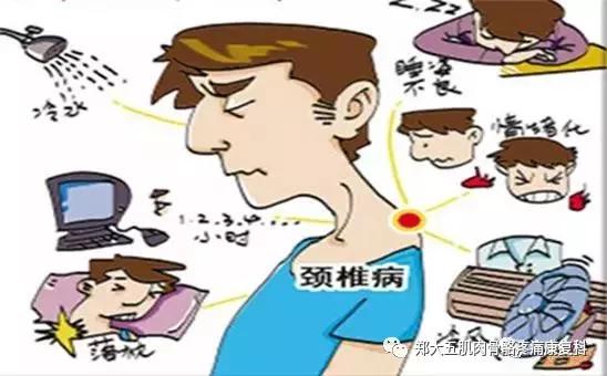 快速治疗颈椎病的科学方法与日常护理