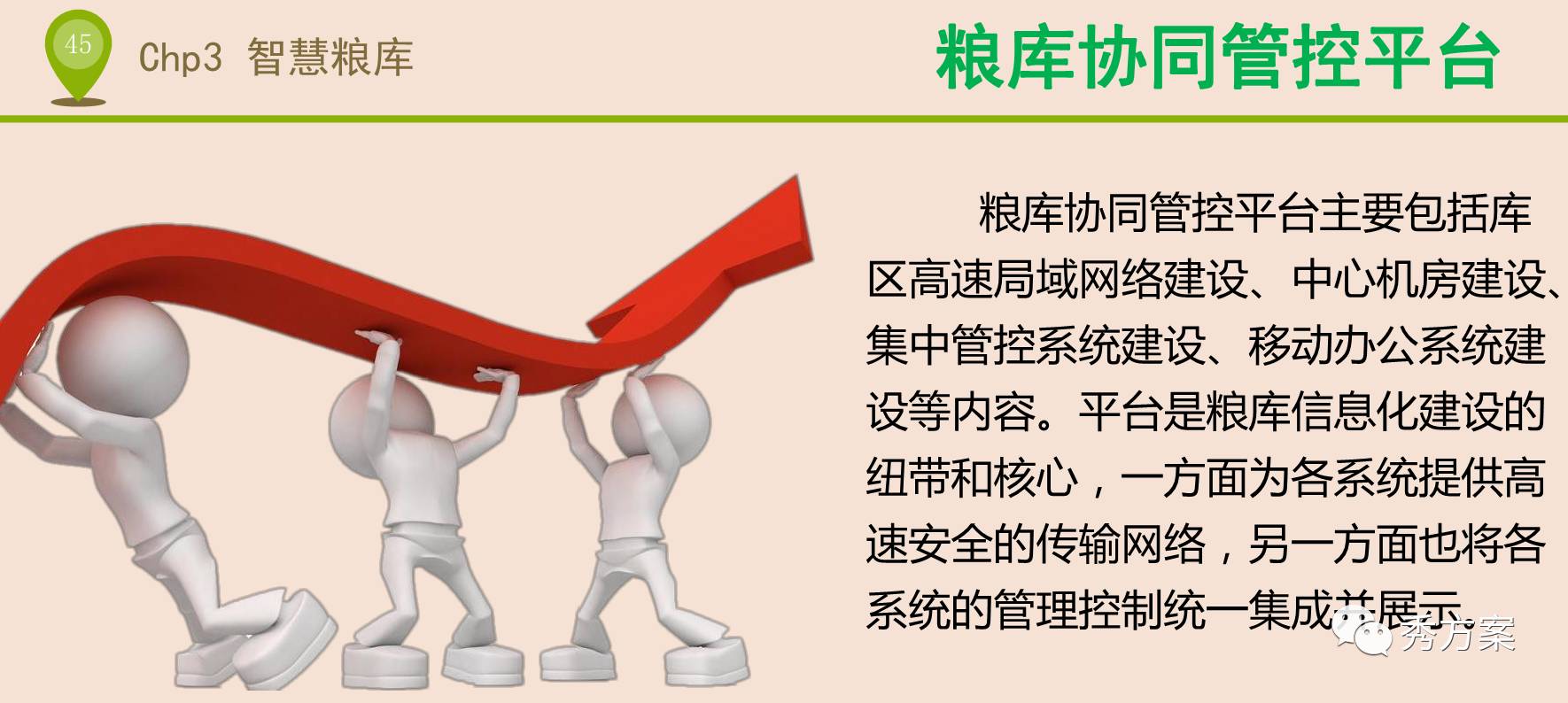 第1816页