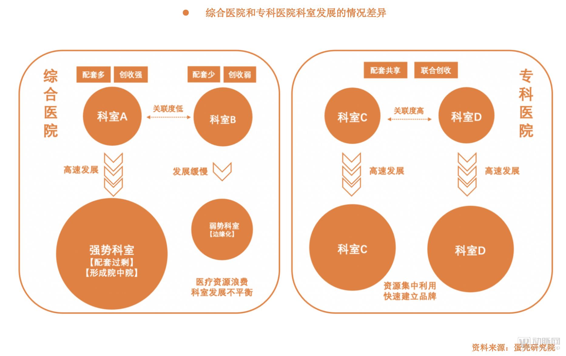 男科医院附近的医疗资源与选择指南