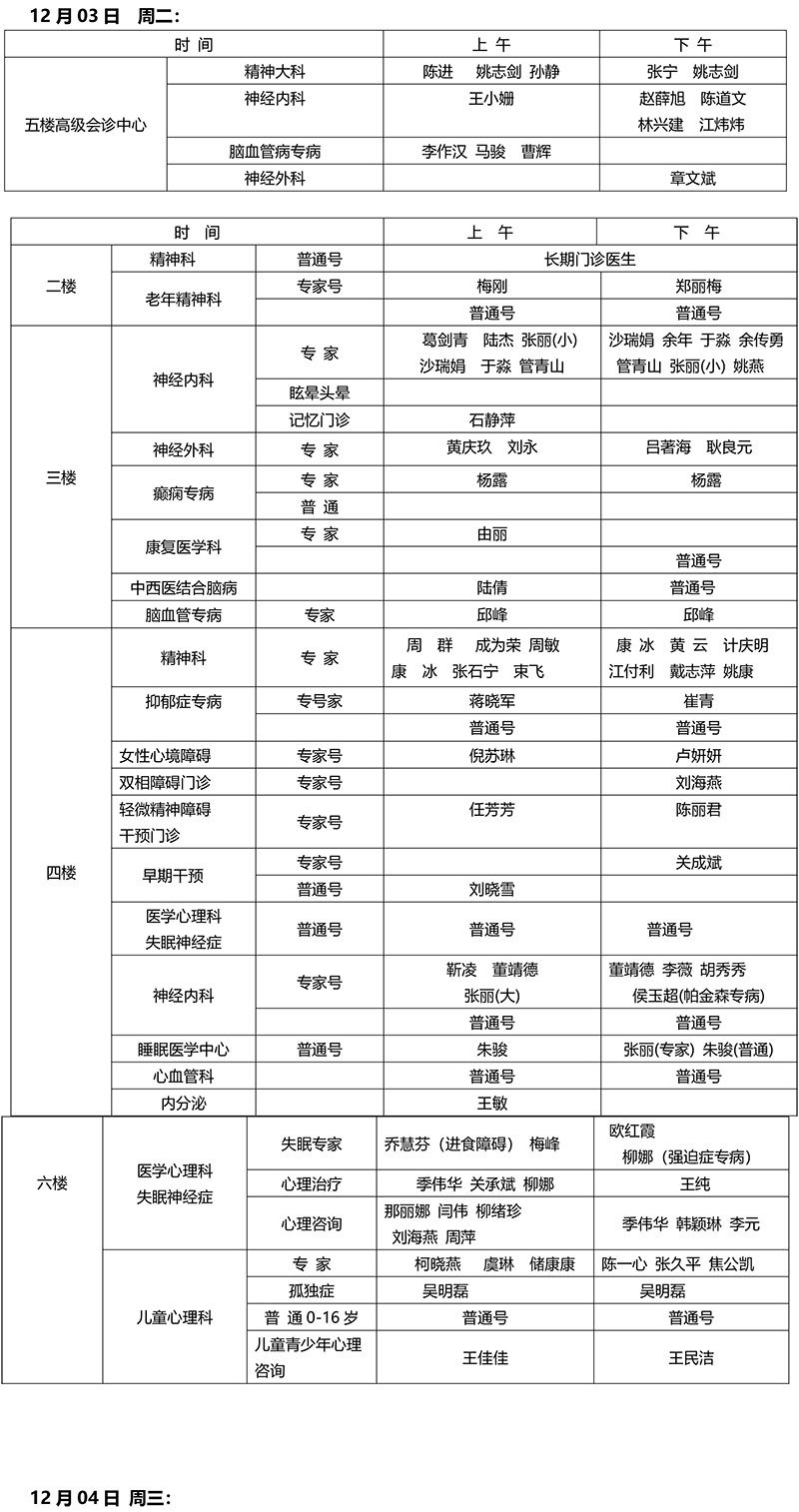 南京脑科医院预约挂号，便捷、高效、无忧就医的指南